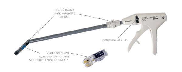 Перезаряжаемый эндоскопический герниостеплер 12 мм Endo Universal™ Stapler 65˚ :  AutoSuture : Covidien