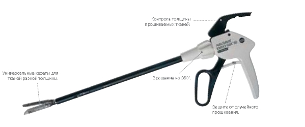  Перезаряжаемые эндоскопические аппараты линейного анастомоза MULTIFIRE ENDO GIA™ 30, 12 мм : (Single Use Staplers with Titanium Staples) Auto Suture : Covidien